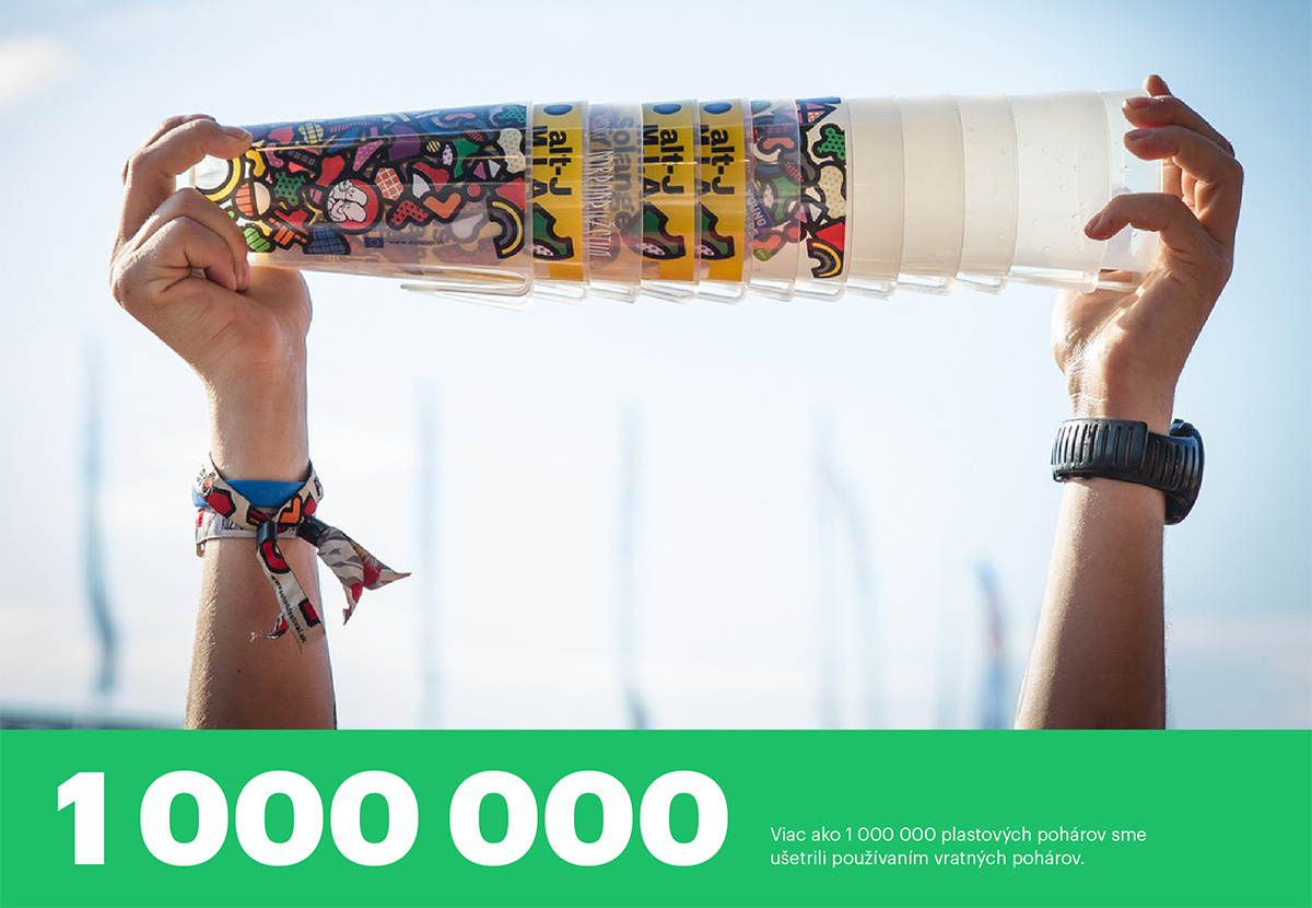 Ušetrili sme 1 000 000 pohárov.