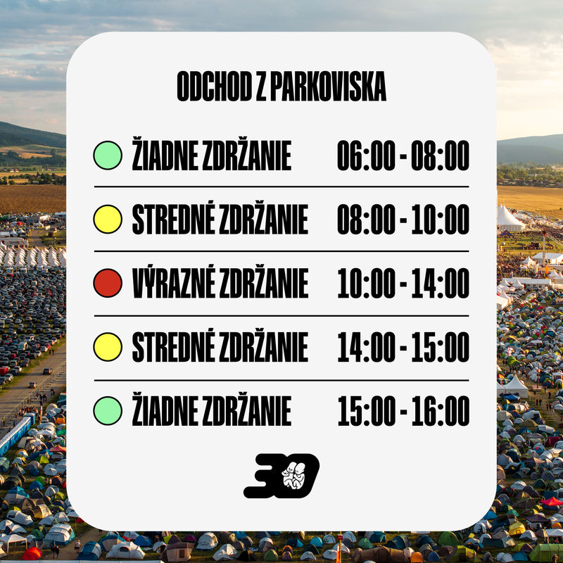 Odporúčané časy odchodu z parkoviska