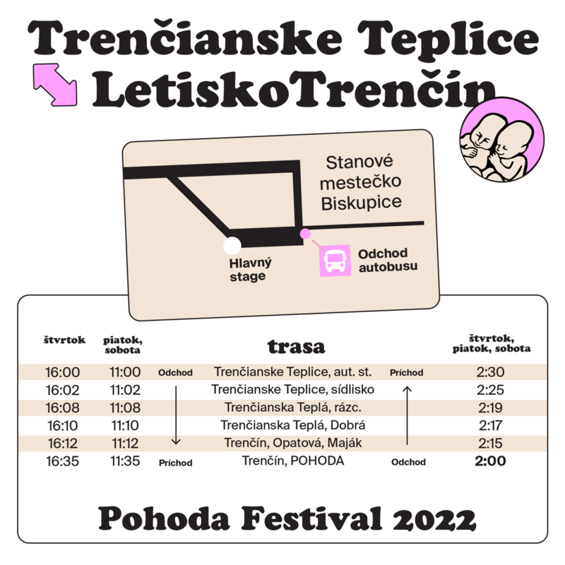 Pohoda Suburban Bus Transport from Trenčianske Teplice