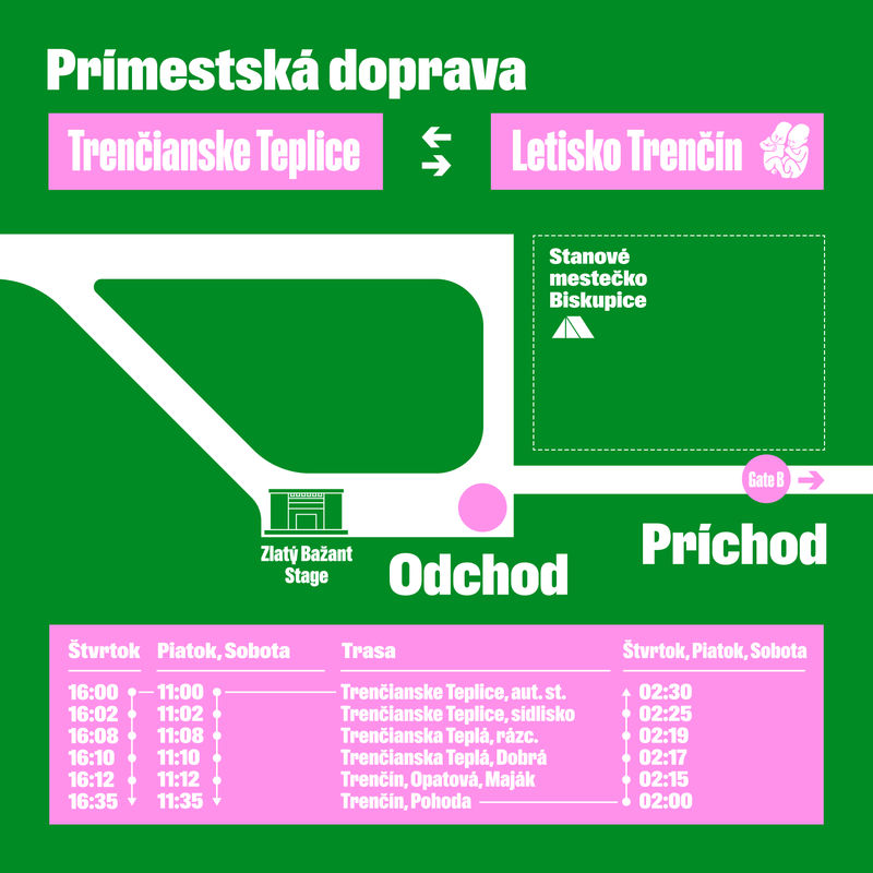 Prímestská doprava z Trenčianskych Teplíc na Pohodu 2025