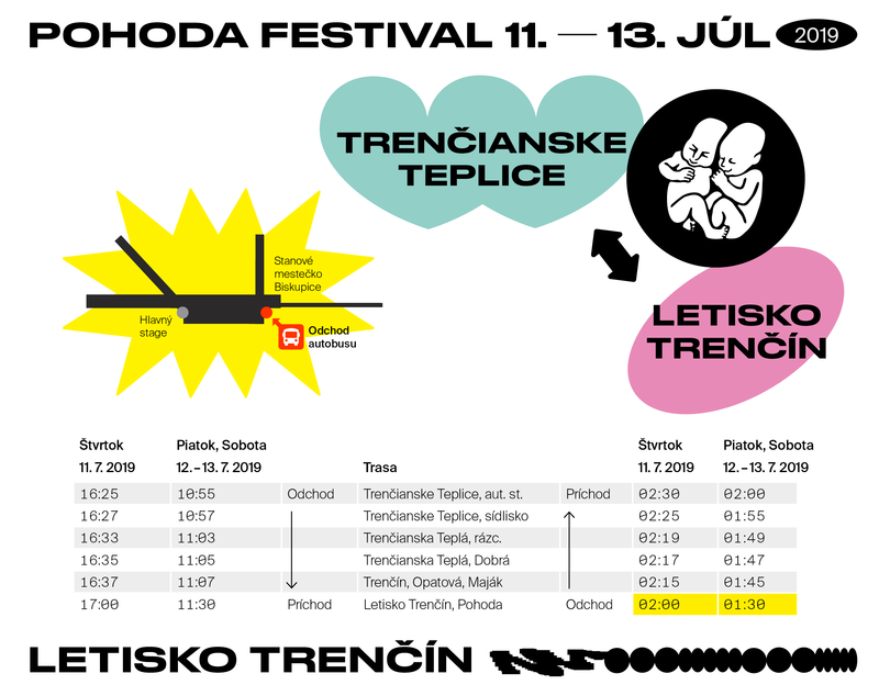 Spustili sme predaj prímestskej dopravy z Trenčianskych Teplíc