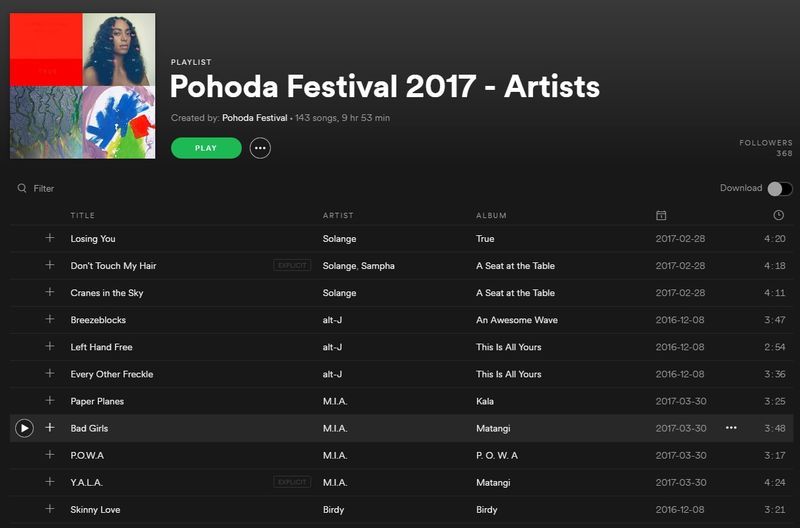 Vypočujte si náš oficiálny Spotify playlist