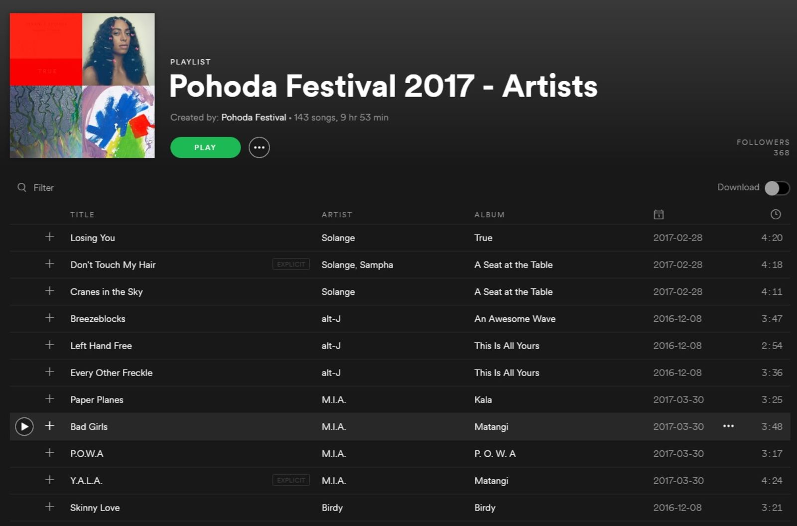 How To Make A Playlist On Spotify Computer : Some Simple.