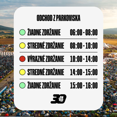 Recommended departure times from the parking lot