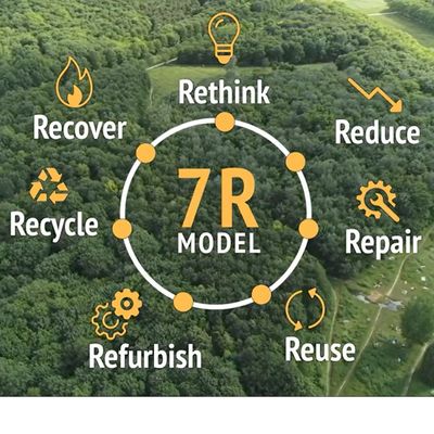 Pohoda súčasťou projektu Green Europe Experience