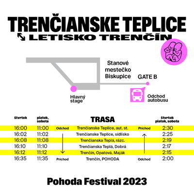 Prímestská doprava z Trenčianskych Teplíc na Pohodu 2023