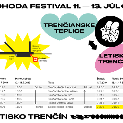 Spustili sme predaj prímestskej dopravy z Trenčianskych Teplíc