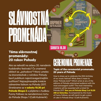 Topic of the ceremonial promenade: 20 years of Pohoda