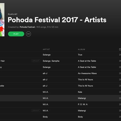 Listen to our official Spotify playlist