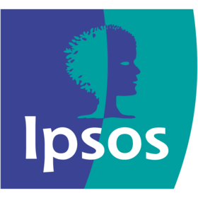 IPSOS